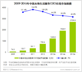 互聯網數據中心與199it 開啟數據驅動的互聯網服務新時代