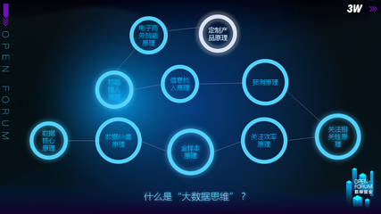 【重磅干貨】7大ToB營(yíng)銷秘笈，揭秘如何用互聯(lián)網(wǎng)數(shù)據(jù)服務(wù)精準(zhǔn)“搞事情”